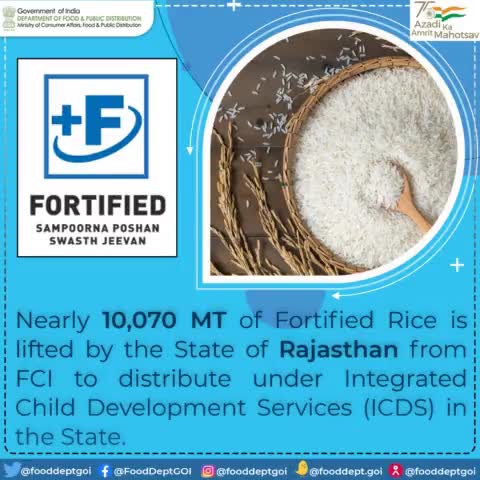 Fortified #Rice lifted by the State of #Rajasthan from FCI to distribute under ICDS in the State.