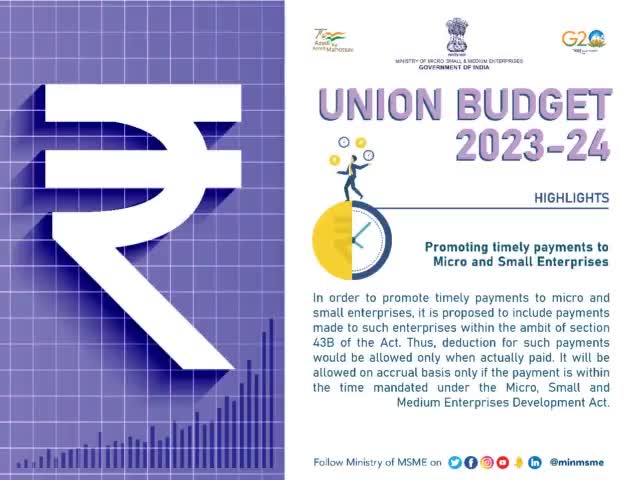 Major highlights of Union Budget 2023-24 related to MSMEs. #AmritKaalBudget #AmritMahotsav #MSME #MSME #Budget2023