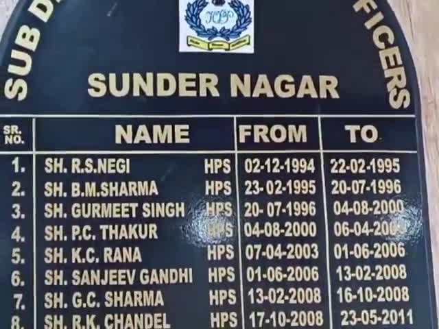 सुंदर नगर: वायला में रिहायसी मकान से अवैध शराब बरामद, मामला दर्ज
