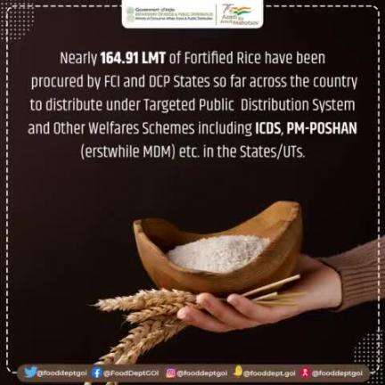Nearly 164.91 LMT of #FortifiedRice have been procured by #FCI and DCP States so far across the country to distribute under Targeted Public Distribution System and Other Welfares Schemes including #ICDS, #PMPOSHAN (erstwhile MDM), etc.