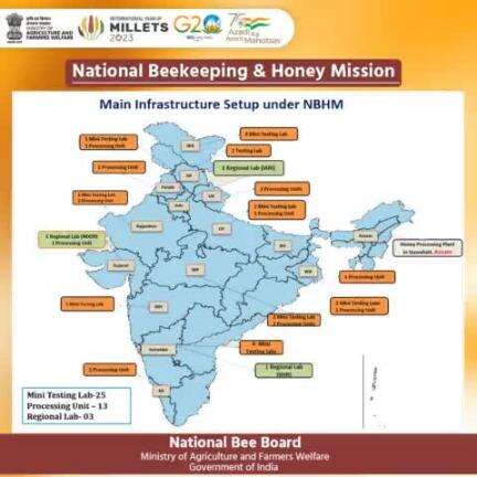 Main Infrastructure Setup under National Beekeeping & Honey Mission.
#agrigoi #NBHM #NBB #Honeybee #Bees #G20