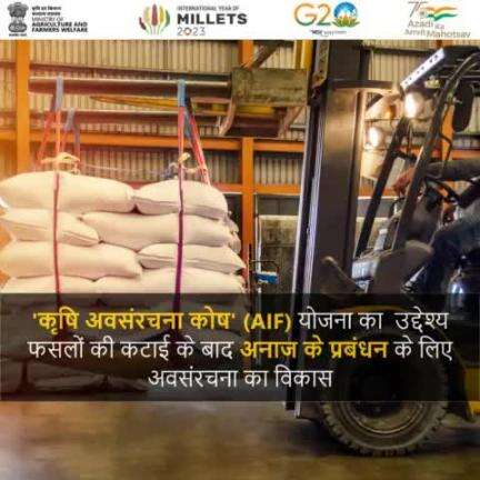 कृषि अवसरंचना कोष (#AIF) वित्तपोषण सुविधा है, जिसका उपयोग फसलोपरांत प्रबंधन अवसंरचना व सामुदायिक कृषि परिसंपत्तियों के निर्माण के लिए शुरू किया गया है। 
#agrigoi #agriinfrafund #agritech #credit
#G20India #g20summit