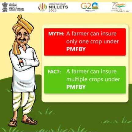 A farmer can insure one and multiples crops at a single time under Pradhan Mantri Fasal Bima Yojana & get assured financial security. Be #AatmnirbharKisan and get your crops insured soon.
#agrigoi #PMFBY #G20 #pmfby4farmers