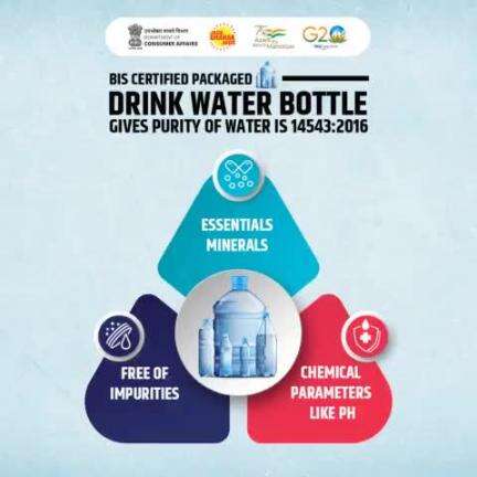 #BIS certification is a quality assurance process that ensures that packaged drinking water meets certain standards for purity and safety. A water bottle that is certified by BIS under IS 14543:2016 is considered to be safe and pure for dri