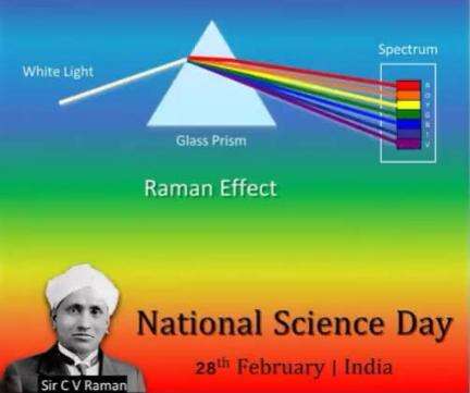 #OnThisDay :

Feb 28th is celebrated as the #NationalScienceDay to mark the discovery of the #RamanEffect by Indian physicist  and Nobel Laureate Sir #CVRaman in 1928.