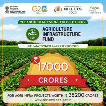 Yet another Milestone crossed under #AgriInfraFund. Sanction amount crossed ₹17000 for #agri #infra projects worth ₹32500 crores.