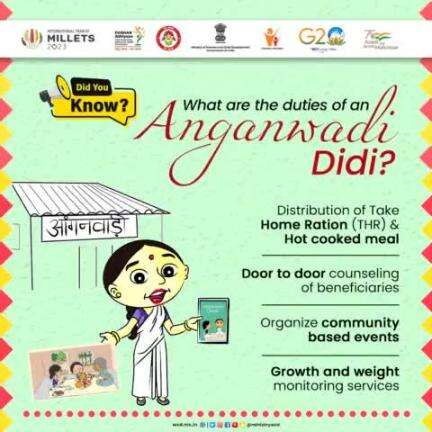 Know about Anganwadi Didi 

#SahiPoshanDeshRoshan #PoshanAbhiyan #IYM2023