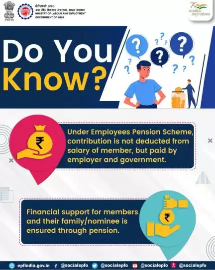 Under #EPS, contribution is paid by employer and government.

#Employee #SocialSecurity #AmritMahotsav 

#AmritMahotsav