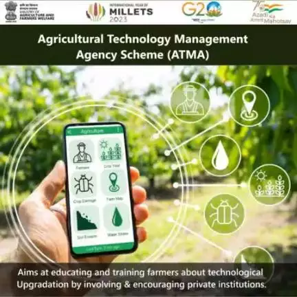 Agricultural Technology Management Agency Scheme (#ATMA)

Aims at educating and training farmers about technological upgradation by involving & encouraging private institutions.
