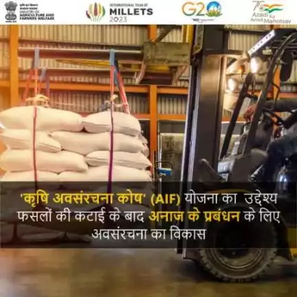 कृषि अवसरंचना कोष (#AIF) वित्तपोषण सुविधा है, जिसका उपयोग फसलोपरांत प्रबंधन अवसंरचना व सामुदायिक कृषि परिसंपत्तियों के निर्माण के लिए शुरू किया गया है। 
#agrigoi #agriinfrafund #agritech #credit
#G20India #g20summit