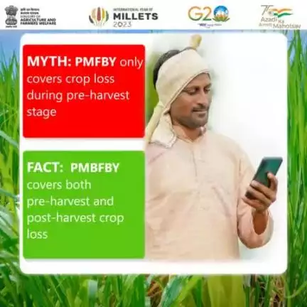 Pradhan Mantri Fasal Bima Yojana gives financial security to farmers against #CropLoss, not only before but also after 14 days of harvesting. Enroll in #PMFBY and stop fearing crop loss.
#agrigoi #pmfby4farmers #financialsecurity #G20India