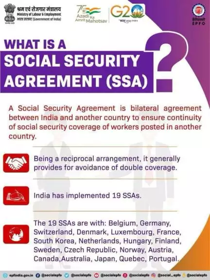An agreement to ensure continuity of Social Security coverage of International workers…
 #international #workers #epfo h