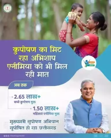 मुख्यमंत्री श्री #भूपेश_बघेल द्वारा शुरू #मुख्यमंत्री_सुपोषण_अभियान से कुपोषण एवं एनीमिया की दर में निरंतर कमी आ रही है।