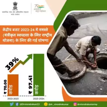केंद्रीय बजट 2023-24 में नमस्ते (यंत्रीकृत स्वच्छता के लिए राष्ट्रीय योजना) के लिए की गई घोषणा।
#AmritKaalBudget #UnionBudget2023 https://t.co/v8brI1ab1u