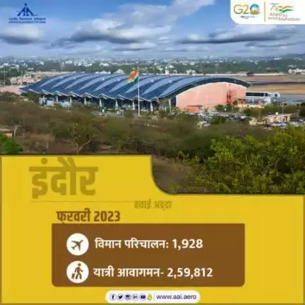 मध्य प्रदेश का एक महत्वपूर्ण व्यावसायिक शहर #इंदौर ऐतिहासिक स्मारकों, व्यंजनों, मंदिरों का एक संगम है। #भाविप्रा के इंदौर #aaiidrairport हवाई अड्डे ने फ़रवरी’23 में 1,928 विमानों का परिचालन वं 2.59 लाख़ यात्रियों का आवागमन दर्ज किया.