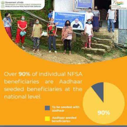 More than 93% of NFSa ration cards are Aadhaar seeded at the national level. 

#DFPD #NFSA #Aadhaar