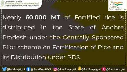 Fortified rice is distributed in the state of Andhra Pradesh.
#andhrapradesh #Rice