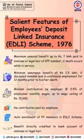 Salient Features of Employees' Deposit Linked Insurance (EDLI) Scheme, 1976.

#EPFO #SocialSecurity #PF #Employees #ईपीए