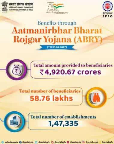 #mygovindia Under #ABRY, benefits of Rs. 4,920.67 crores have been given to 58.76 lakh beneficiaries through 1,47,335 establishments till 30th April,