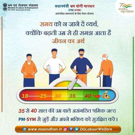 #PMSYM में पंजीकरण करने की उम्र 18 से 40 साल है, इसलिए जल्द जुड़ें। 

#AmritMahotsav   #registration #Pension #Scheme