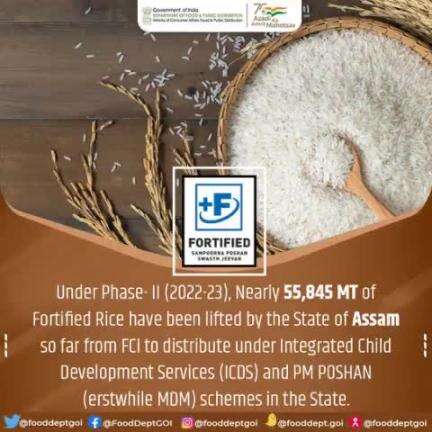 Under Phase- II (2022-23), Nearly 55,845 MT of #FortifiedRice have been lifted by the State of #Assam so far from #FCI to distribute under Integrated Child Development Services (ICDS) and #PMPOSHAN (erstwhile MDM) schemes in the State.