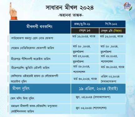 #ElectionCommission  না লাউথোকপগী মতুংইন্না পর্লিয়ামেন্তরি কেন্দ্র ৫৪৩গী #LokSabhaElections2024 তাঙ্কক ৭ দা পাংথোক্কনি।

➡️ #GeneralElections2024 গী অহানবা তাঙ্কক্কী সে