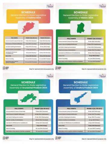 (2/2)

#chunavkaparv  #deshkagarv  #ECI #electionschedule  #electioncommission