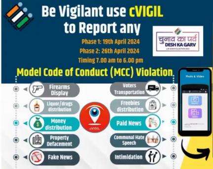 आदर्श आचार संहिता (MCC) के उल्लंघन की रिपोर्ट के लिए #cVISIL App को प्रयोग में लाएं।

19 एवं 26 अप्रैल को मतदान अवश्य करें।
मतदान समय : प्रातः 7:00 बजे से सायं 6:00 बजे तक
#ECI #DeshKaGarv #ChunavKaParv #Elections2024