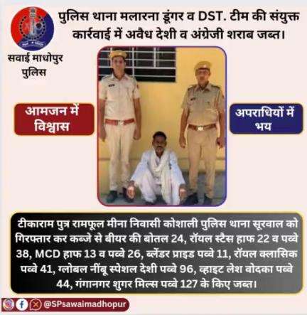 #सवाईमाधोपुर पुलिस थाना मलारना डूंगर व डीएसटी टीम द्वारा #अवैधशराब के खिलाफ कार्रवाई, आरोपी गिरफ्तार ।