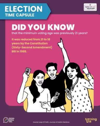 Embark on a journey through history with our 'Election Time Capsule' series! ✨
Discover fascinating facts and untold stories from past elections that shaped the course of democracy. 
#chunavkaparv  #deshkagarv  #turning18