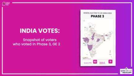 Capturing the essence of democracy. Throwback to voting in different states from phase 3!✨🙌
#chunavkaparv  #deshkagarv   #phase3  #elections2024   #ivote4sure