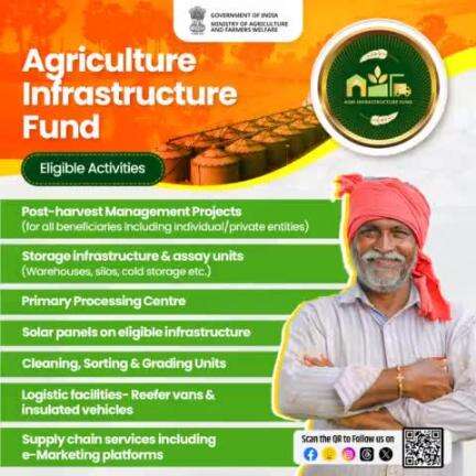 #AgriInfraFund offers financial assistance to #farmers, #agripreneurs, startups, SHGs, #FPOs, PACs etc. facilitating the construction of infrastructure for the post-harvest stage.