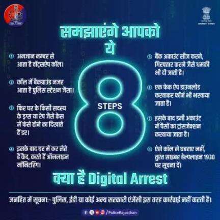 साइबर अपराधी #DigitalArrest का डर दिखाकर कर रहे हैं ठगी। 

ऑनलाइन ही घर में करते हैं कैद और मोटी रकम की करते हैं मांग।