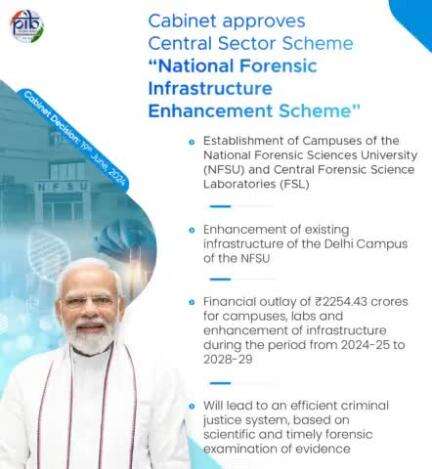 Cabinet approves Central Sector Scheme “National Forensic Infrastructure Enhancement Scheme”

#CabinetDecisions