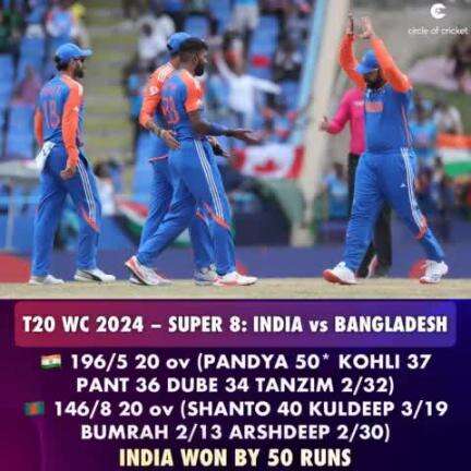 बांग्लादेश के खिलाफ मैच में भारत ने दर्ज की बड़ी जीत

#Cricket #CricketUpdates #IndianCricketTeam #INDvBAN #T20worldCup2024 #HardikPandya #RohitSharma #CricTracker