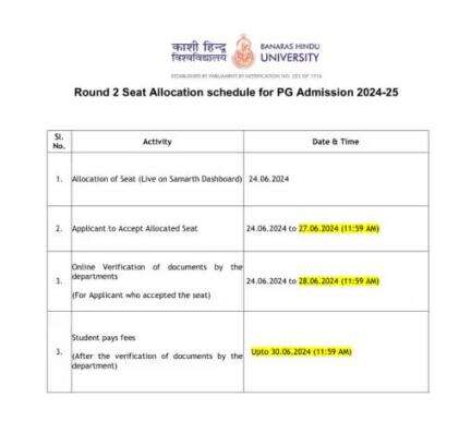 #AdmissionAlert 

PG #Admission 2024-25: Schedule for the 2nd round of Seat Allocation

#BHU #BanarasHinduUniversity