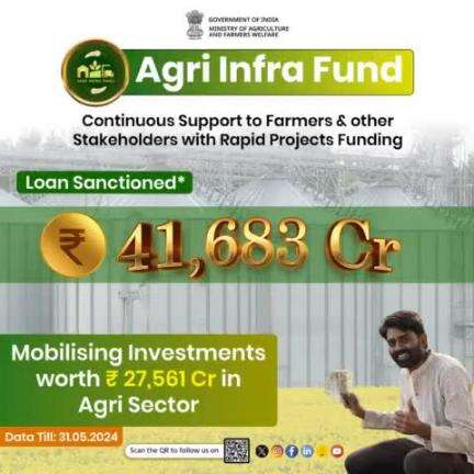 #AgriInfraFund continues to support farmers & other stakeholders with Rapid Agri Projects Funding. Rs 41,683 Cr loan has been sanctioned till 31.05.2024, mobilising investments worth Rs 27,561 Cr in agriculture sector