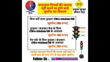 वाहन चलाते समय यातायात नियमों की पालना करें। 
#roadsafety #followtrafficrules
#trafficrules #trafficeoffence