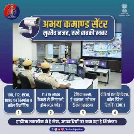 प्रदेश के चप्पे-चप्पे पर पैनी नजर रख रहा है #अभय_कमांड_सेंटर। हाईटेक हो रही है खाकी, निशाने पर हैं बदमाश।