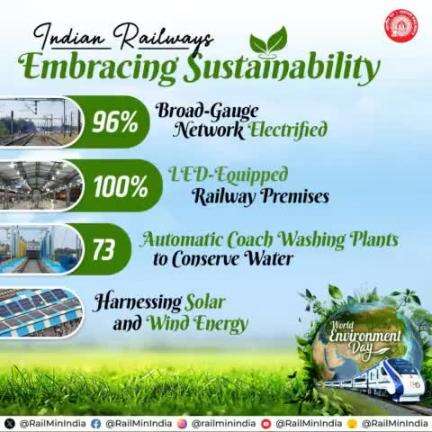 This #WorldEnvironmentDay
Indian Railways is committed to #NetZeroCarbonEmission and reduce Carbon footprint. 🌏