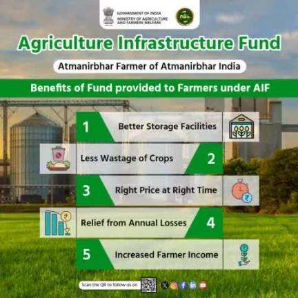 The #AgriInfraFund facilitates farmers by providing funds to invest in and build better storage facilities.