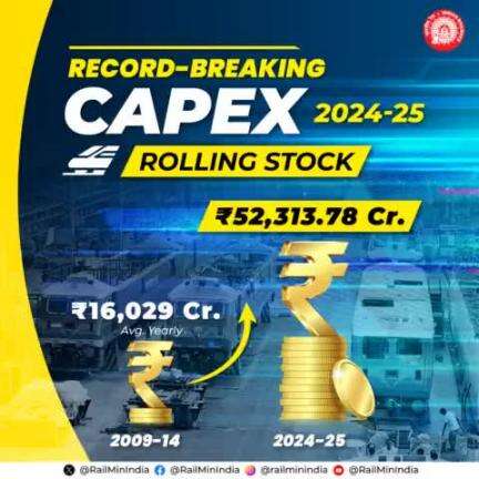 Massive Capex!
A record-breaking allocation of ₹52,313.78 Cr. has been allotted for rolling stock.
#Budget2024 #BudgetForViksitBharat #UnionBudget2024 
#gmblw