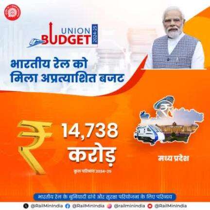 मध्य प्रदेश को आम बजट 2024-25 में रेल इन्फ्रास्ट्रक्चर के विकास के लिए आवंटित किए गए 14,738 करोड़ रुपये।
#RecordBudget4Rail