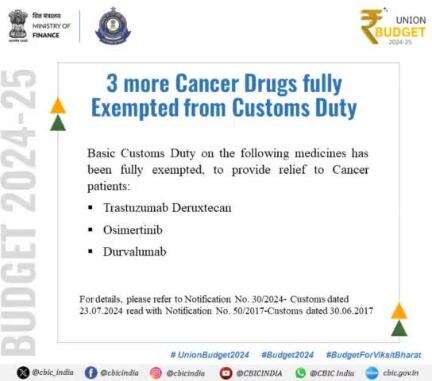 3 more Cancer Drugs fully exempted from Customs Duty
#UnionBudget2024  #BudgetForViksitBharat #Budget2024