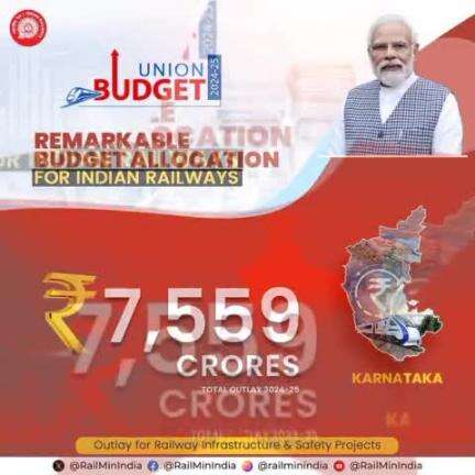 Union Budget 2024-25- Remarkable Budget Allocation for Indian Railways. #RecordBudget4Rail