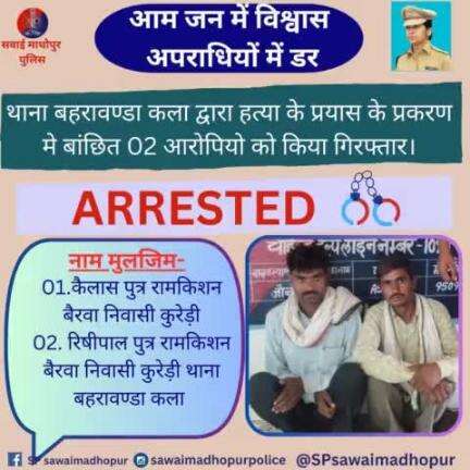 #sawaimadhopur 
पुलिस थाना बहरावंडा कलां द्वारा हत्या के प्रयास के प्रकरण में वांछित आरोपी किये गिरफ्तार।