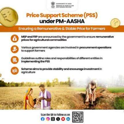 Price Support Scheme (PSS) under #PM_AASHA is to support #farmers by ensuring the remunerative & stable prices for farmers. It oversees the #procurement operations & roll out the guidelines of roles & responsibilities of different entities