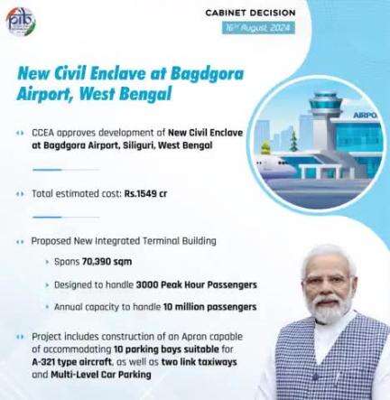 Cabinet approves development of new Civil Enclave at Bagdgora Airport, West Bengal at an estimated cost of Rs.1549 crore

#CabinetDecisions