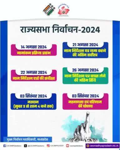 #राज्यसभा_निर्वाचन_2024 

- नाम निर्देशन पत्र जमा करने की अंतिम तारीख- 21 अगस्त 2024 #CEOMP