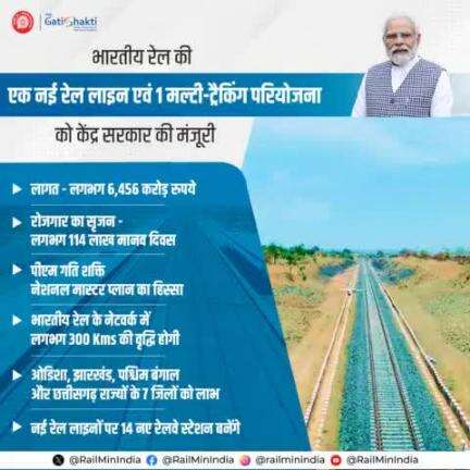 #NayiPatriNayiRaftaar
#CabinetDecision
#RailInfra4India